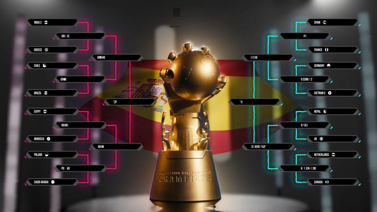 🚨 180+ vulnerabilities found. 🌍 763 hackers. 38 countries. 🏆 4 elite teams. Adobe brought serious energy to the 2024 #AmbassadorWorldCup, working side-by-side with ethical hackers to secure products like Firefly & Lightroom. We were proud to host → #HackForGood #TogetherWeHitHarder