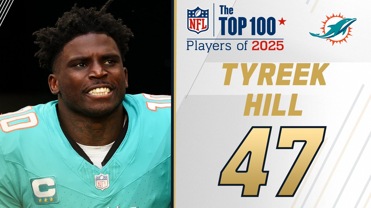 NFL Top 100 Players of 2025: Miami Dolphins WR Tyreek Hill lands at No. 47! NFL Films
