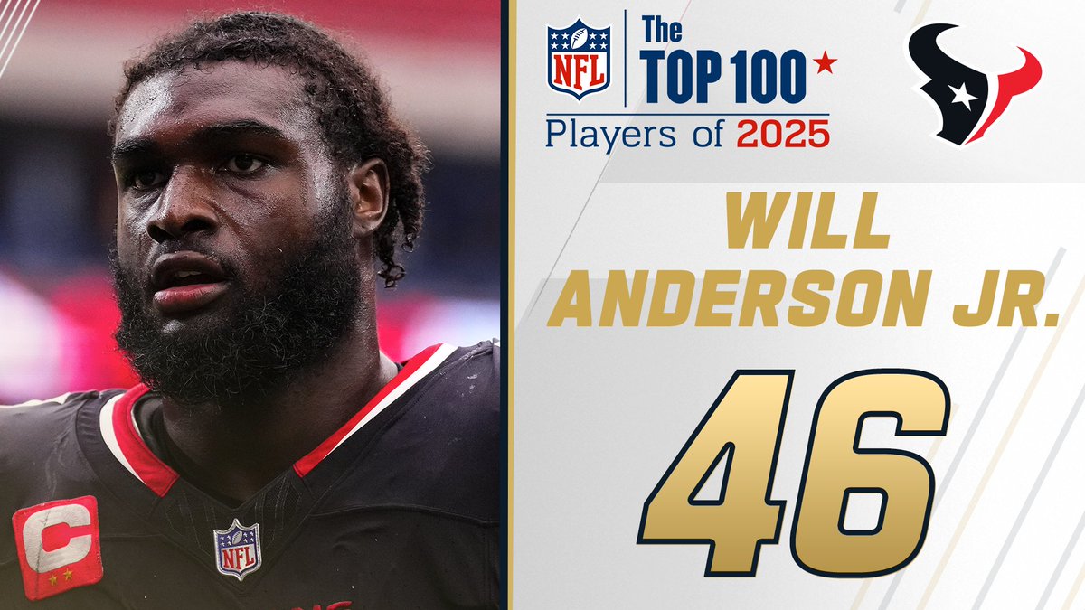 NFL Top 100 Players of 2025: Houston Texans DE Will Anderson Jr. is ranked No. 46! NFL Films
