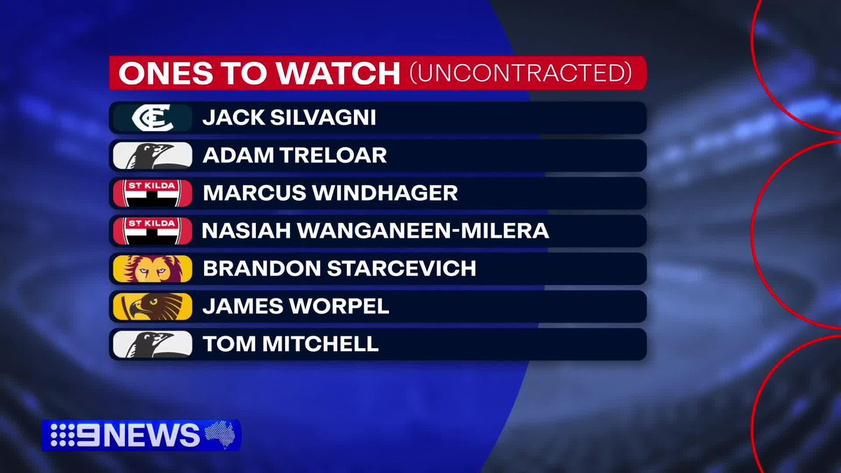 Carlton free agent Jack Silvagni has met with a fourth club, the Western Bulldogs. Chief football reporter Tom Morris with the latest trade news. #9News