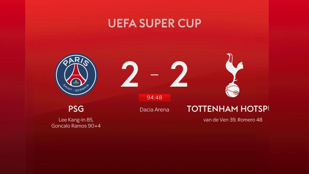 And we are level! 😮 Goncalo Ramos has equalised in added time for PSG to take the game to penalties 🚨