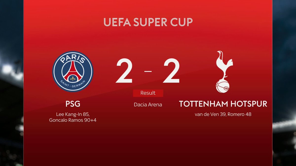 BREAKING: PSG beat Tottenham Hotspur on penalties to win the UEFA Super Cup after coming back from 2-0 down 🏆