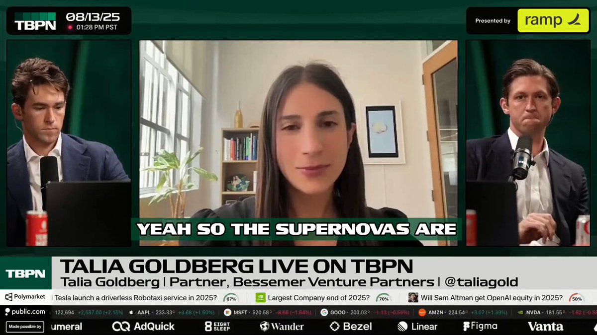 .Talia Goldberg explains the concept of 'supernovas' in the AI industry. "The supernovas are out-of-nowhere growth stories that are mind-blowing. AI companies are accelerating and compressing growth into a very short period of time." "On average, the top cloud companies took about 6-7 years to get to about $100 million ARR." "In this cohort, the top percentile is getting to $100 million ARR in about one and a half years, and the top decile in about four years. There are some trade-offs like gross margins. Many of these companies have negative gross margins. Not all revenue is created equal, but nevertheless, the adoption is astounding."