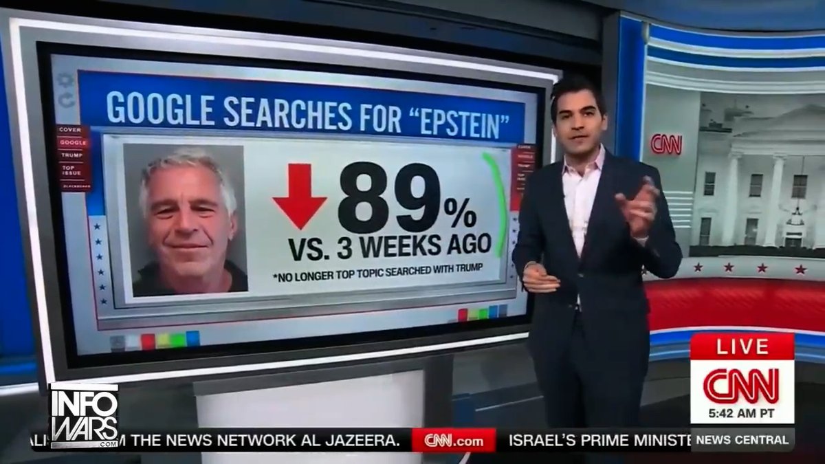 VIDEO: CNN Host Celebrates Americans' Interest In The Epstein Story Going Way Down, According To Their Own Polling He Calls It A "Dud" & "Nothingburger" Alex Jones & Nick Fuentes Respond With What They've Seen Happen To Public Interest In The Epstein Case