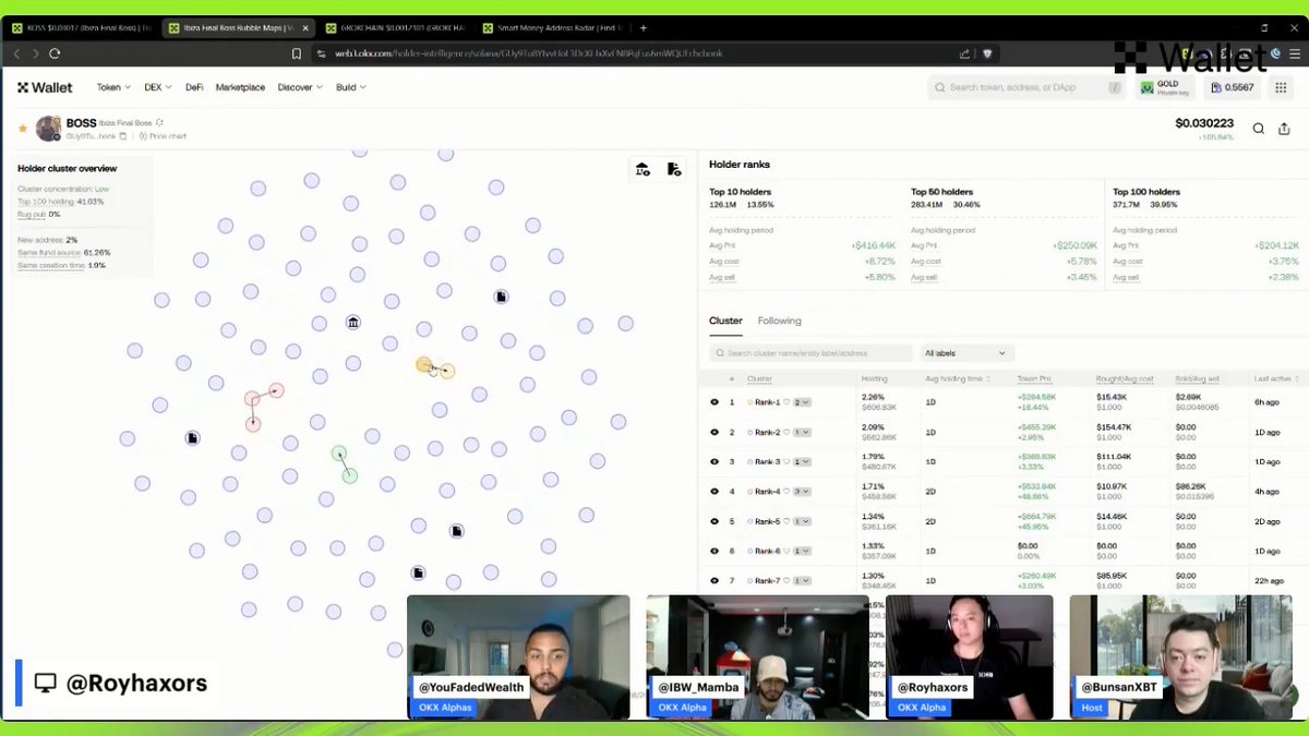 What’s bundling, and why should you care? Watch Faded | Clipur.com 🐂🀄️ breaks it down using our Holder Maps feature. Stay till the end for a gem you won’t want to miss 👀