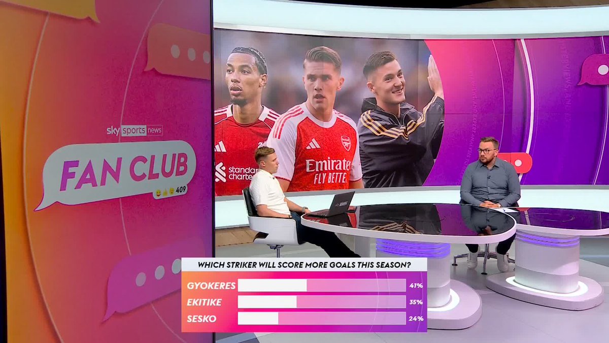 An update on the poll we asked you earlier today 🫵 Which striker will score the most goals this season? Jamie O'Hara gives us his opinion 🗣️
