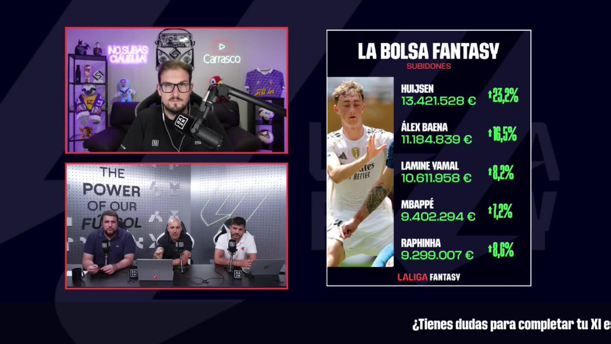LOS SUBIDONES DE #LALIGAFANTASY 🔥 Huijsen, Baena, Lamine, Mbappé y Raphinha, los que más crecen antes de empezar #LALIGA