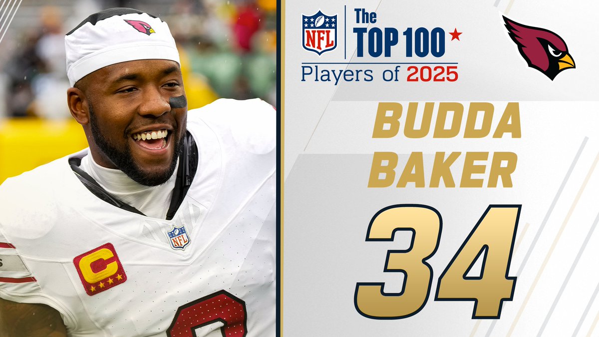 NFL Top 100 Players of 2025: Arizona Cardinals S Budda Baker lands at No. 34! NFL Films