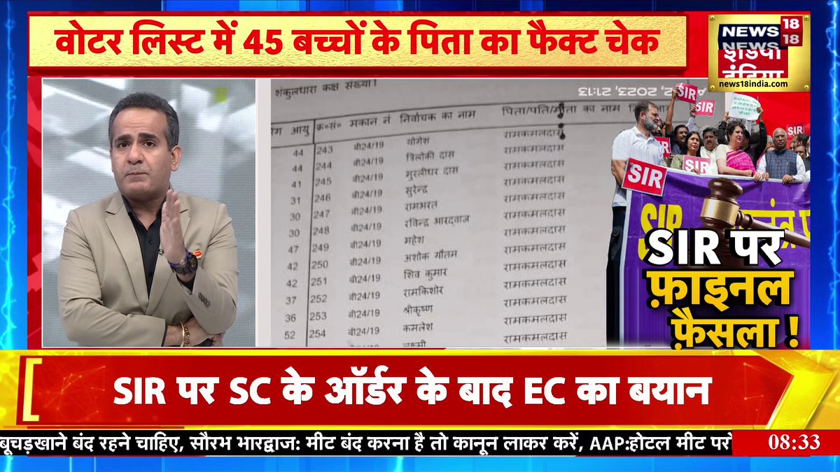 वोट चोरी का नाम, संत परंपरा को किया बदनाम ? कांग्रेस के झूठ की पोल खोल ? #DeshNahiJhukneDenge | Aman Chopra