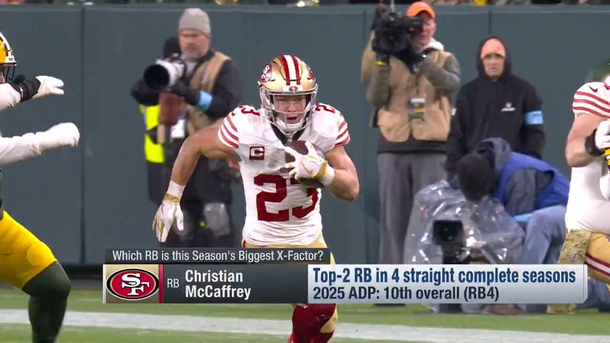 Which RB is this season's biggest X-Factor? Marcas Grant | Michael F. Florio | Adam Rank