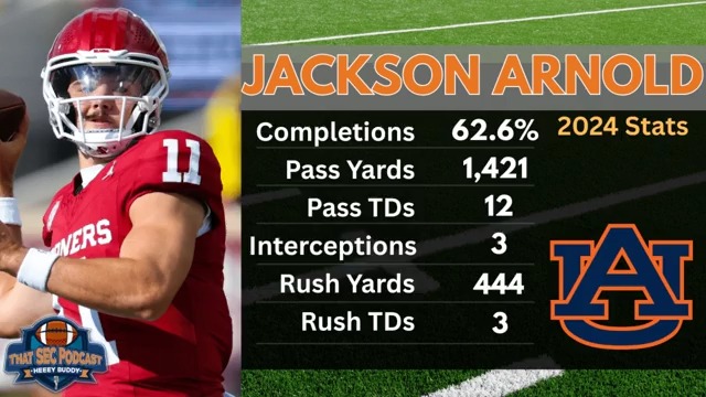 Which new starting QB is most likely to lose his job? Alabama Ty Simpson Auburn Jackson Arnold Georgia Gunner Stockton Kentucky Zach Calzada Mizzou Beau Pribula OU John Mateer Ole Miss Austin Simmons Tennessee Joey Aguilar Texas Arch Manning Full show: