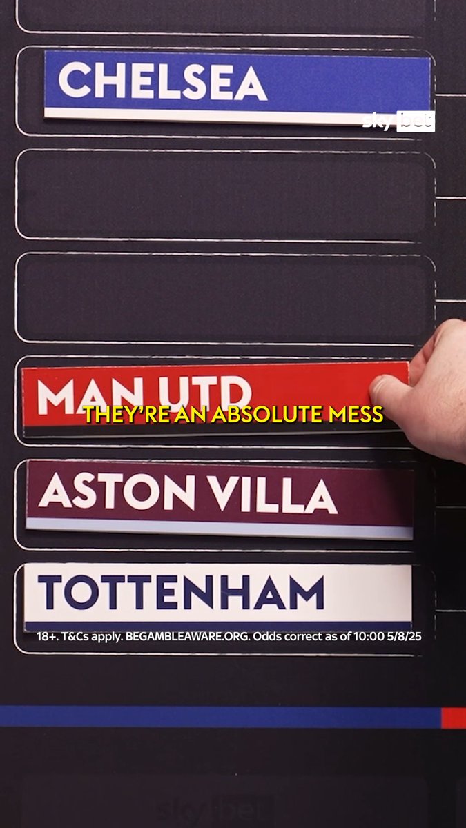 "Man Utd are more likely to get relegated than to win the league!" 😬 After a strong summer, should they be challenging for the title? 👀