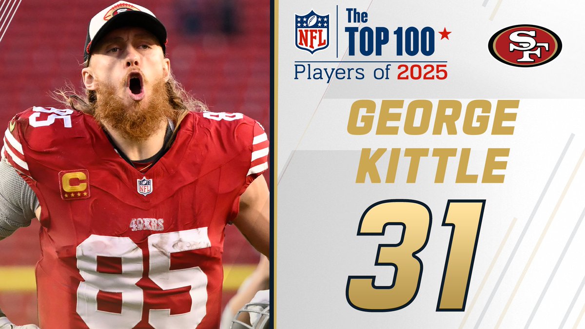 NFL Top 100 Players of 2025: San Francisco 49ers TE George Kittle comes in at No. 31! NFL Films