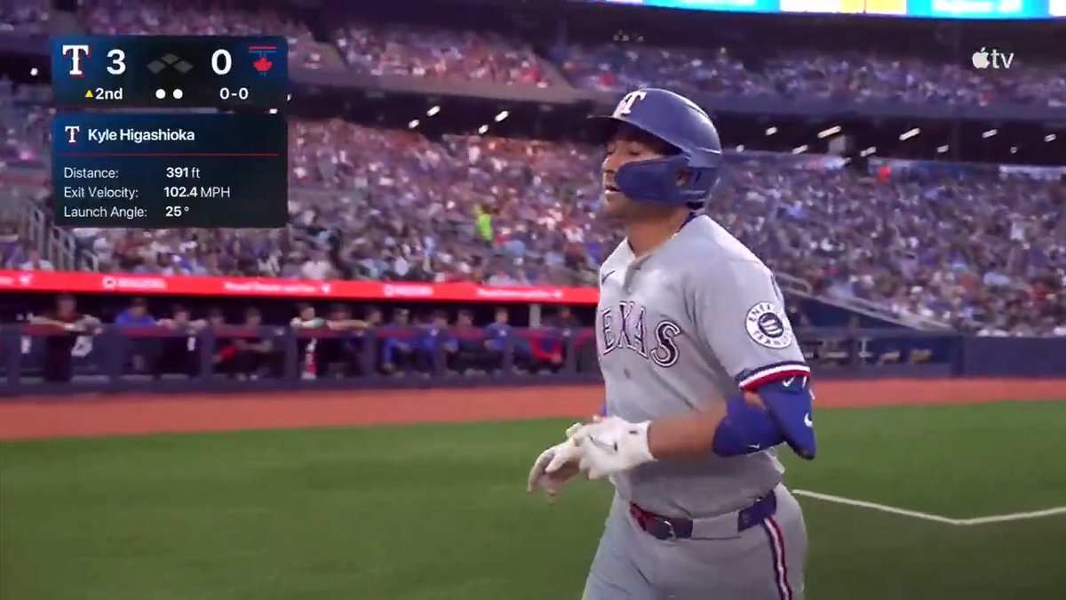 Higgy sends one out in a hurry 🔥