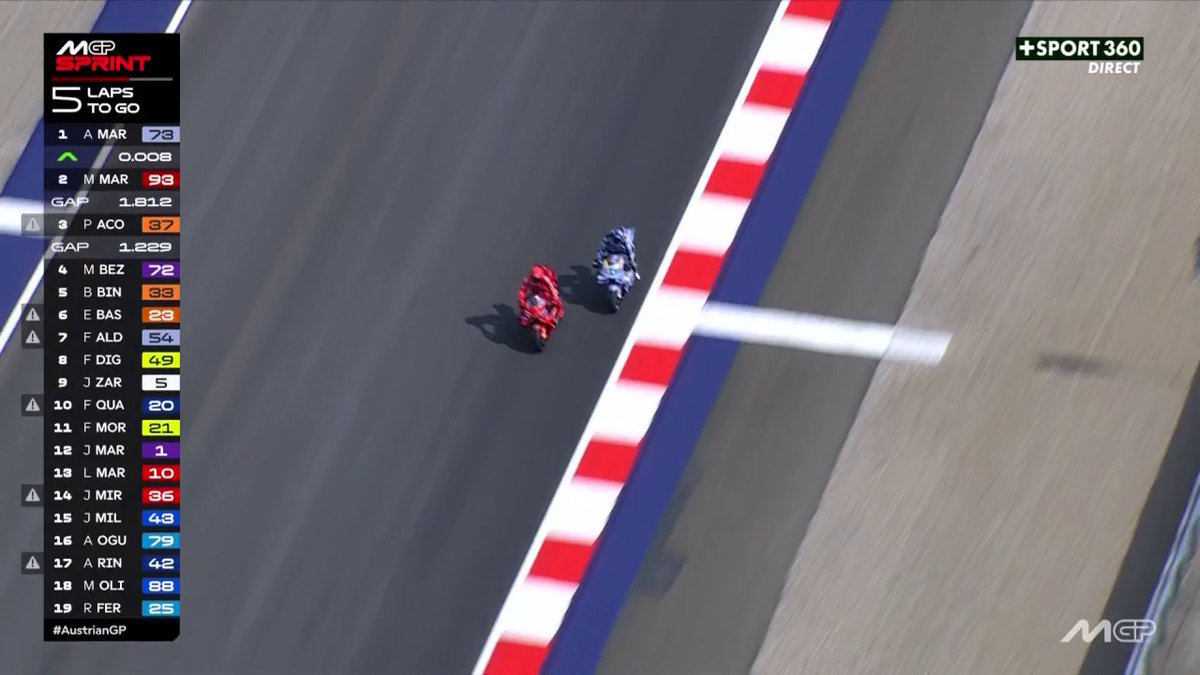 Marc Márquez est en tête ! 🔥 #AustrianGP | #MotoGP