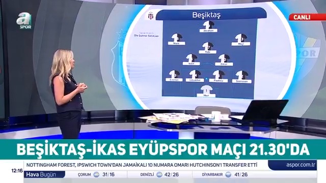 🎙️ Ceyda Dönmez Baloğlu, Beşiktaş'ın Eyüpspor karşısındaki muhtemel ilk 11'îni aktardı. 👇