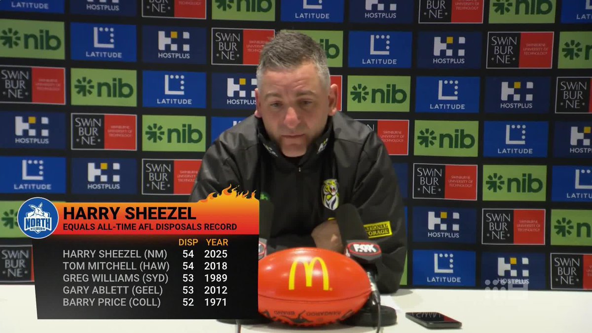 "For me, that just becomes a bit embarrassing for the Richmond football club." Hirdy & the panel were full of praise for Harry Sheezel – but perplexed at the Tigers' decision to not tag the young gun. #9FootyFurnace | Watch on Nine & 9Now 🖥️