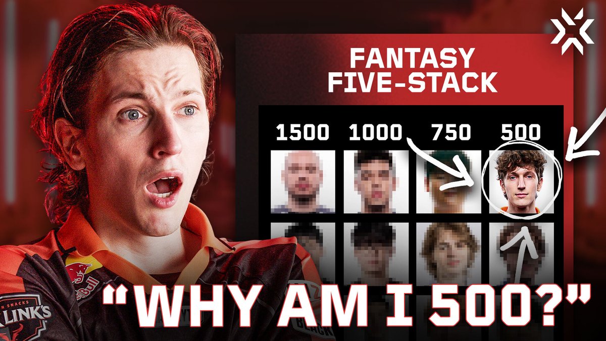 We gave VALORANT pros 4500 credits to cook up their fantasy 5-stacks 💸