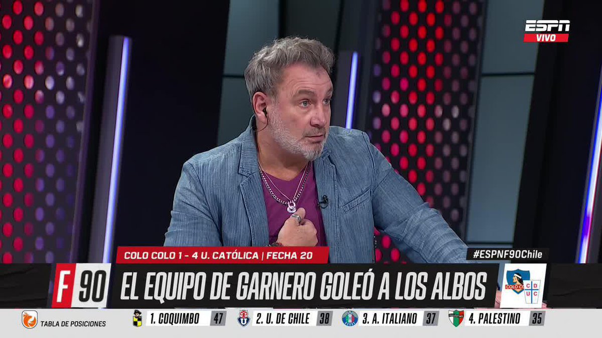 "EN EL TRÁMITE DEL PARTIDO, CATÓLICA NO FUE MÁS QUE COLO COLO" Marcelo Barticciotto coincidió con Diego Rivarola en el análisis del clásico, que terminó con goleada 4-1 a favor de la UC en el Monumental. ▶️ Mira #ESPNF90Chile en el Plan Premium de #DisneyPlus.