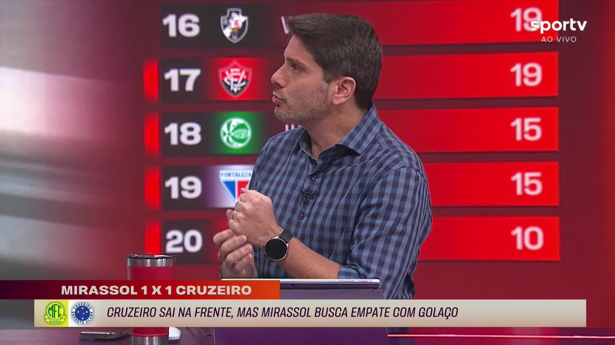 Troca de Passes debate possível pênalti para o Cruzeiro. A penalidade deveria ter sido marcada?