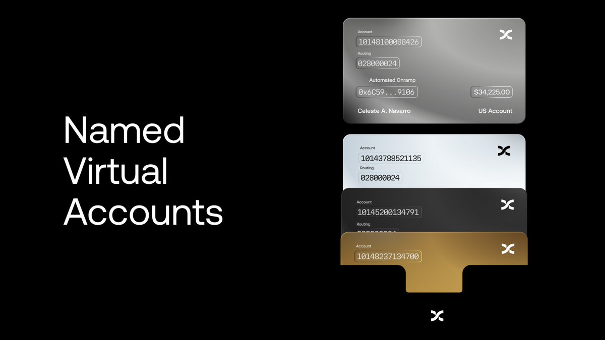 Introducing Named Virtual Accounts 💵 Receive and send payments in USD through ACH, Wire, RTP and SWIFT 🌎 Send funds instantly to local currencies like BRL, MXN, COP and ARS 🏷 Branded experience with your customer’s name on payment descriptors