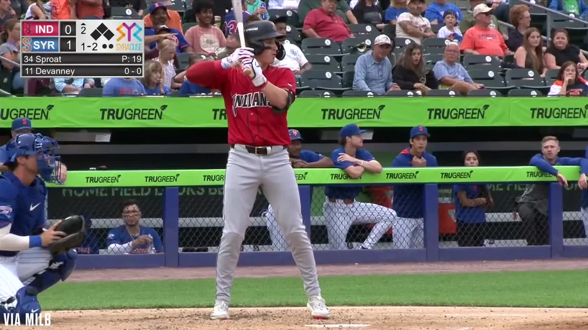 Brandon Sproat strikes out 3 more in the second! 6 strikeouts in the first 2 innings!