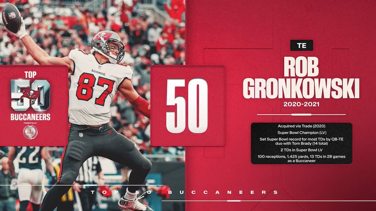 Gronk will forever be a Tampa Bay legend. Coke Florida | #WeAreTheKrewe