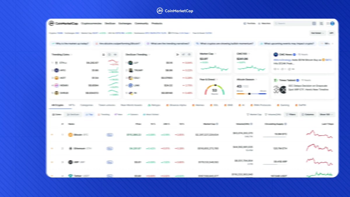 🔎 CMC Feature Release | Tokenized RWA Price Data CMC is the first to put tokenized assets next to verified market data. We now track actual prices, trading volumes, and market caps from Nasdaq, FX, and global exchanges. Check it out: