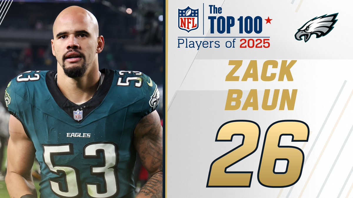 NFL Top 100 Players of 2025: Philadelphia Eagles LB Zack Baun makes his debut on the list at No. 26! NFL Films