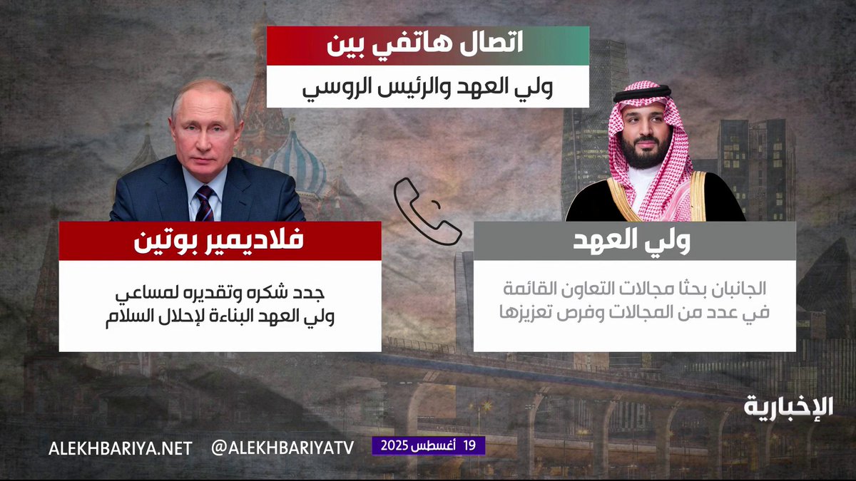 بوتين لـ"ولي العهد السعودي": نقدر مساعيك البناءة لإحلال #السلام