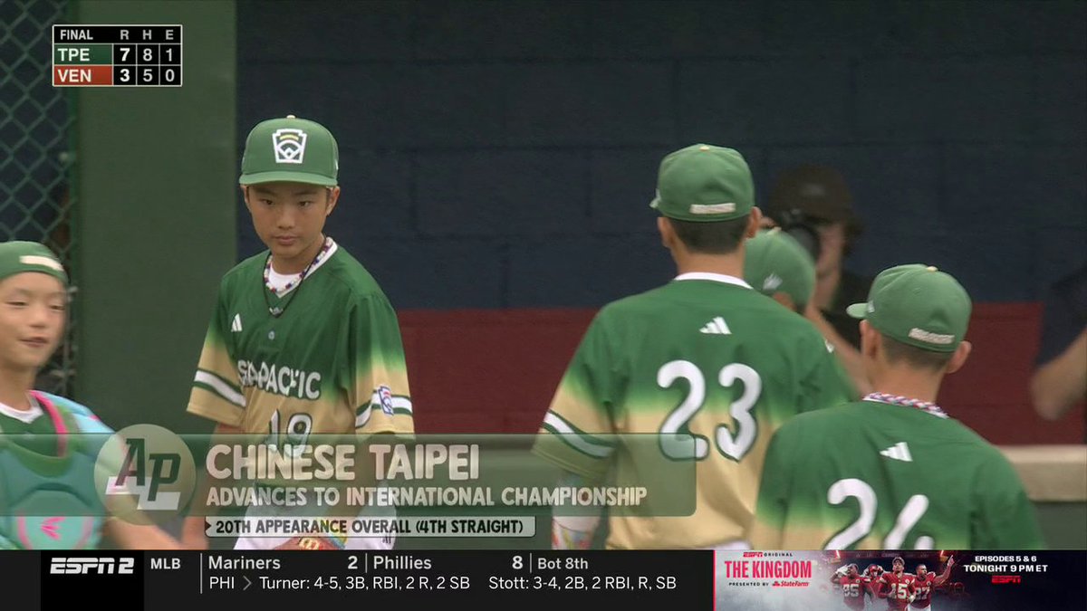 CHINESE TAIPEI IS HEADING TO THE LLWS INTERNATIONAL CHAMPIONSHIP FOR THE FOURTH YEAR IN A ROW‼️