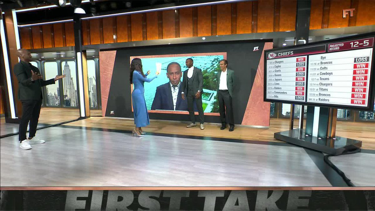.Chris Mad Dog Russo predicts Chiefs 2025 schedule: • Losses: Eagles, Ravens, Bills, Lions, Broncos. • Loseable: Giants, Jaguars, Commanders, Cowboys, Raiders.