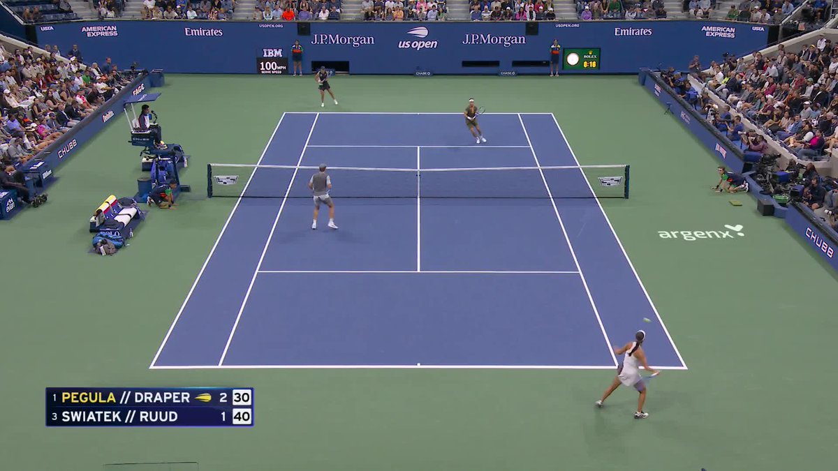 Swiatek and Ruud get a break and bring the entertainment. Next serve belongs to Casper!
