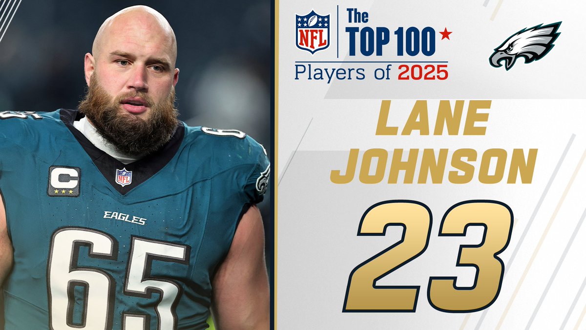 NFL Top 100 Players of 2025: Philadelphia Eagles OT Lane Johnson makes his mark at No. 23! NFL Films