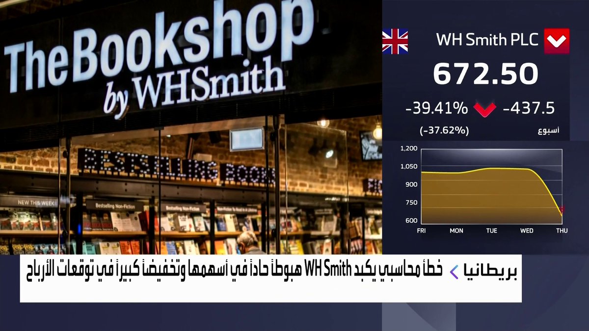 🔴 خذ النكبة 😬🪂 خطأ محاسبي يكبد شركة التجزئة دبليو إتش سميث WH Smith هبوطاً حاداً في أسهمها وتخفيضاً كبيراً في توقعات الأرباح 📉 سهم الشركة سقط بنسبة 40% 🪂 شركة #تهامة ما غيرها اللي في #تاسي 📉 لديها إمتياز حصرى مع دبليو أتش سميث 😬