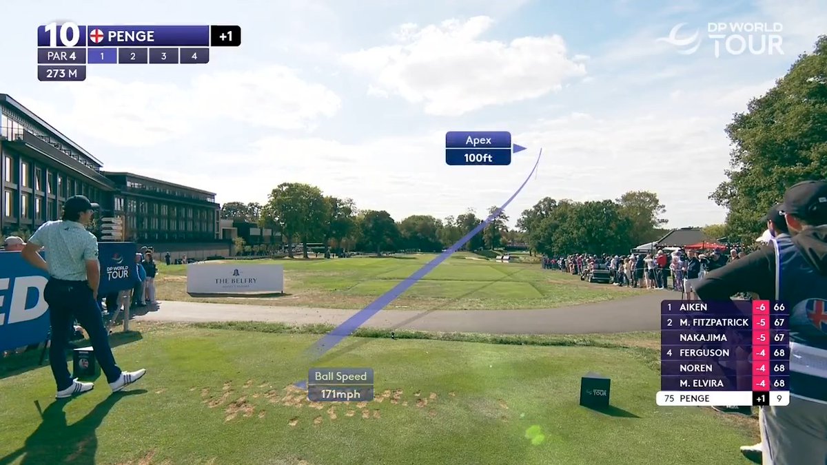Marco Penge makes an incredible eagle at the iconic 10th hole at the Belfry 🙌 #BetfredBritishMasters