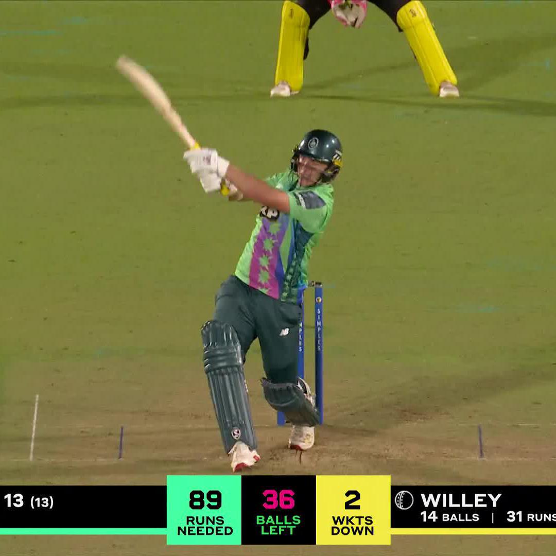 Sam Curran smashed 54 (24) with 2 fours and 6 sixes in the Hundred.