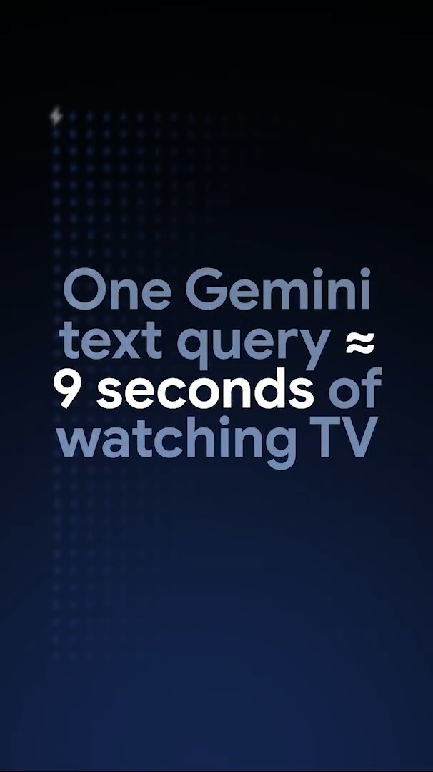 As AI becomes more integrated into our lives, understanding its environmental footprint is essential. ⚡️ That’s why we’re sharing our comprehensive methodology for measuring the energy, emissions, and water impact of Gemini prompts. ↓