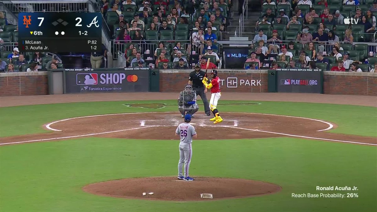 Nolan McLean strikes out Matt Olson and Ronald Acuña Jr. to finish off the 6th and he's fired up! (via Apple TV)