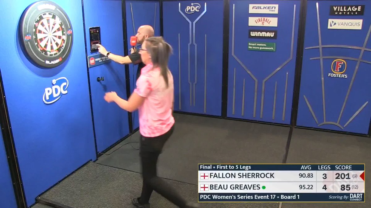 GREAVES WINS EVENT 17! Beau Greaves' winning run on the PDC Women's Series continues! The Doncaster darter completes a 5-3 comeback victory over Fallon Sherrock to secure her sixth consecutive Women's Series title! 🏆
