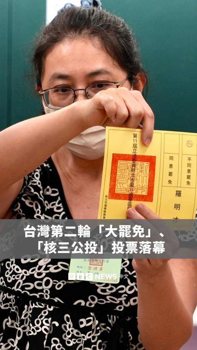 台湾周六(8月23日)举行第二轮“大罢免”投票以及“重启核三”公投案,开票结果显示,七名国民党籍立法委员皆保住席位,无人被罢免。 同日举行的“重启核三”公投案也未达通过门槛,最终同意票数为434万票,不同意票数为151万票。
