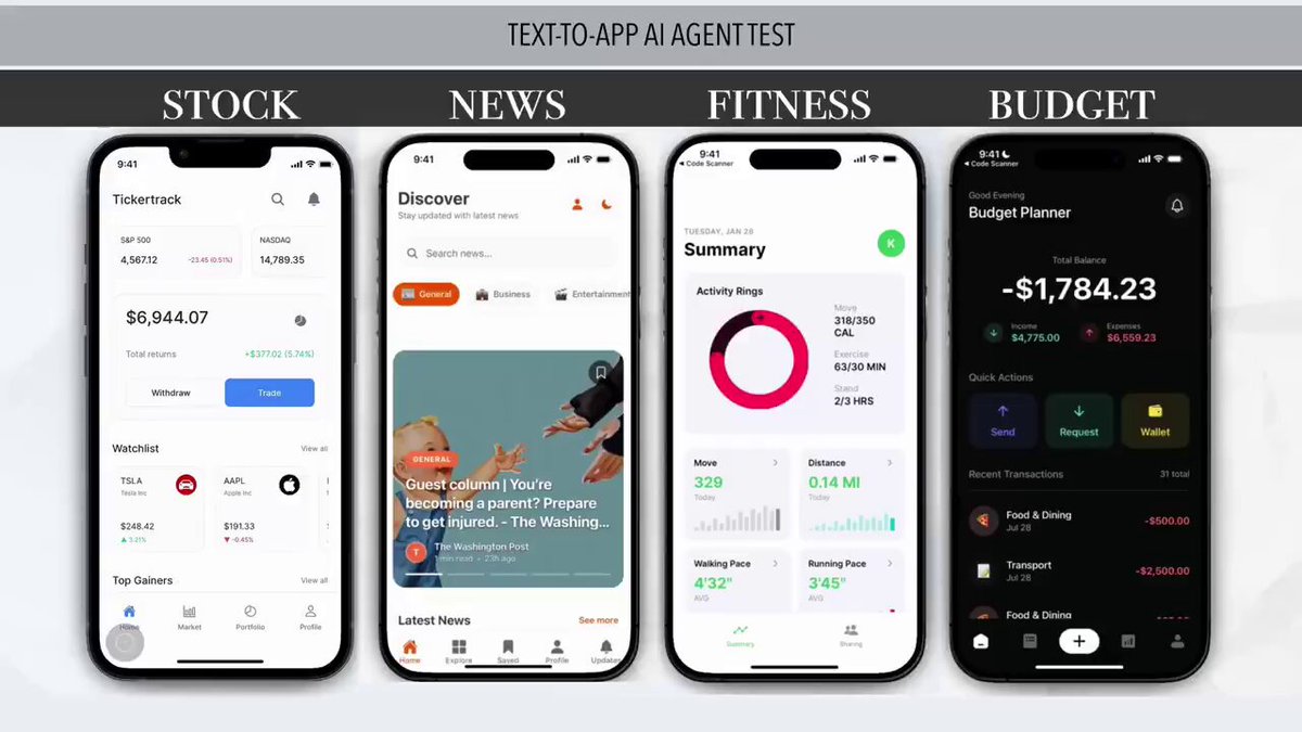 We hit $10M ARR in 2 months making us one of the fastest growing AI startups in the world 🚀 And today, we are putting more power into the hands of people while changing the world of vibecoding 🙌 Introducing: 1. Emergent Pro Mode- Build real autonomous agents 2. Mobile Apps- Build apps for android and iOS 3. At the end, a surprise announcement