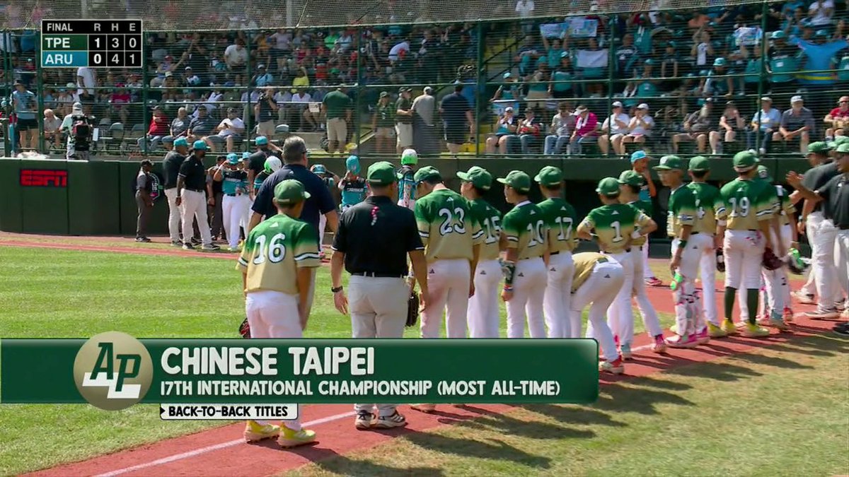 Chinese Taipei defeats Aruba to win its 17th International LLWS Championship 🏆