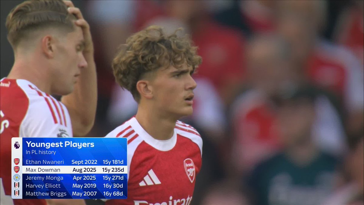 🗣️"You wouldn't be playing at Arsenal FC at 15 if you weren't good enough" Theo Walcott says Max Dowman has a very successful career ahead of him 🌟