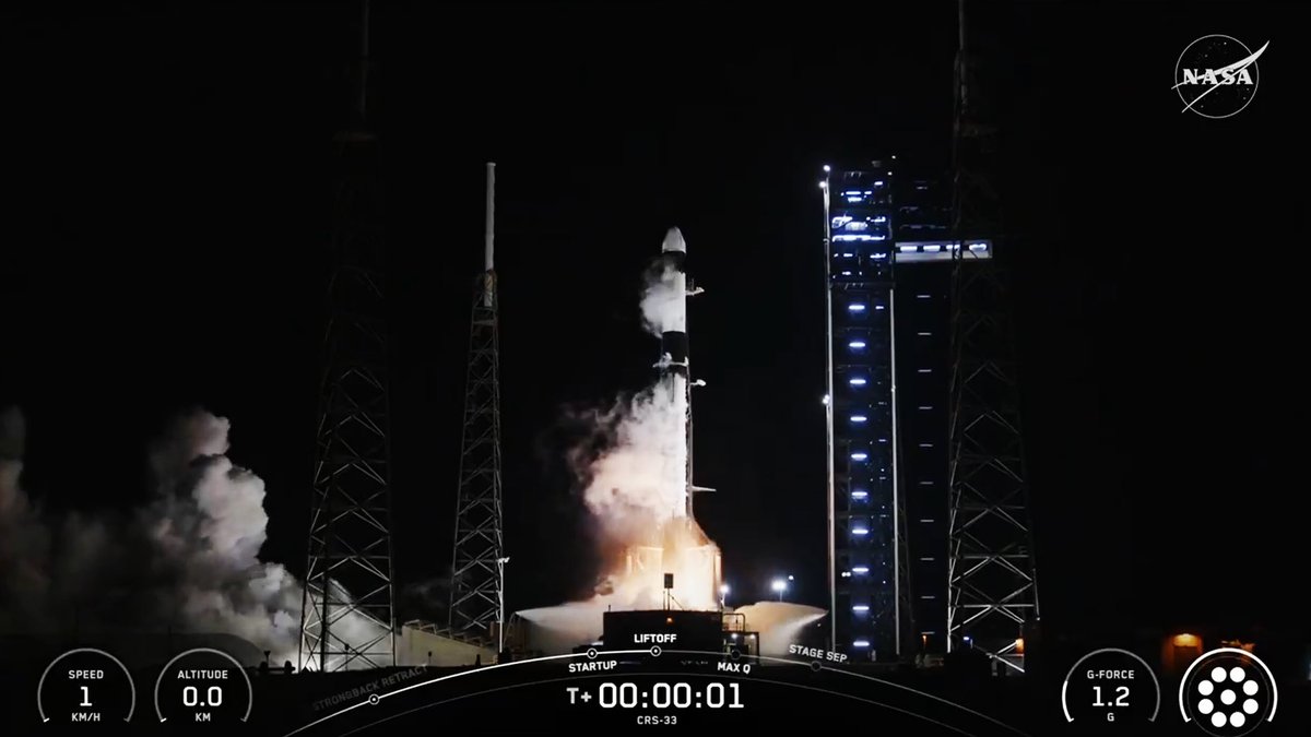 Expedition 73, your order of new science and supplies is out for delivery after the SpaceX #Dragon lifted off at 2:45am ET today and is due for arrival at 7:30am on Monday. More...