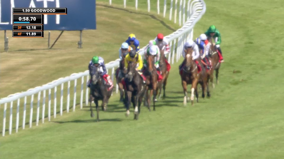 Perfectly timed by Sean Levey 👏🤩 Tribal Chief takes the Virgin Bet A Good Bet Handicap 🏆 #ITVRacing | Sean Levey