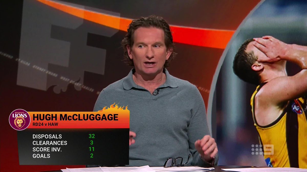 Surely, surely it's time Hugh McCluggage gets that All-Aus blazer 🙏 #9FootyFurnace | Watch on Nine &amp; 9Now 🖥️