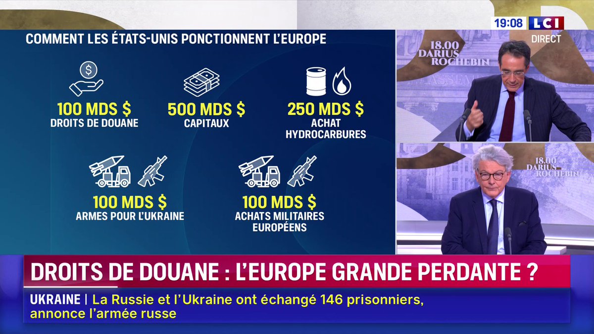 🗣️ "On est clairement à 1000 milliards" ponctionnés à l'Europe par les États-Unis, explique Thierry Breton ▶️ Darius Rochebin