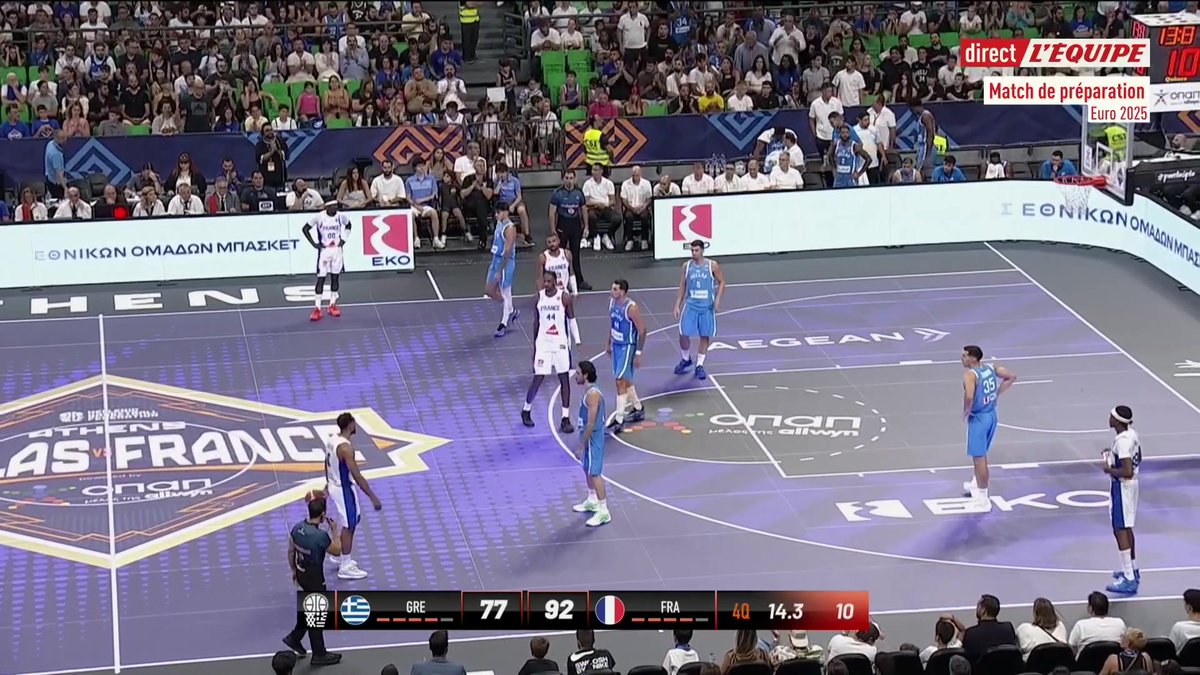 En difficulté à la pause, l'équipe de France s'est révoltée pour s'offrir le scalp de la Grèce malgré Giannis Antetokounmpo (92-77) et termine invaincue sa préparation à l'Euro #lequipeBASKET