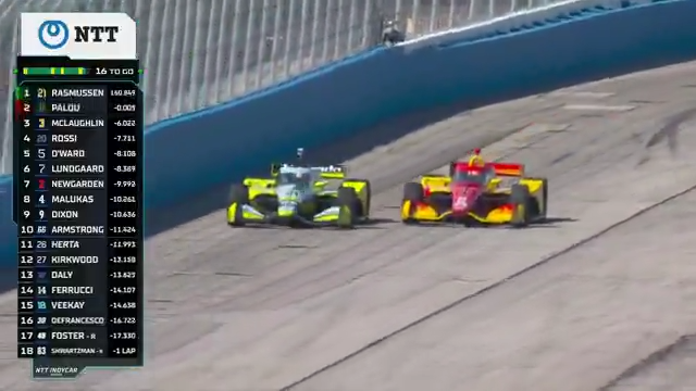 OH MY GOODNESS CHRISTIAN RASMUSSEN TO THE LEAD AT MILWAUKEE!